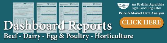 Dashboard Reports: Beef - Dairy - Egg & Poultry - Horticulture. Click Here.
